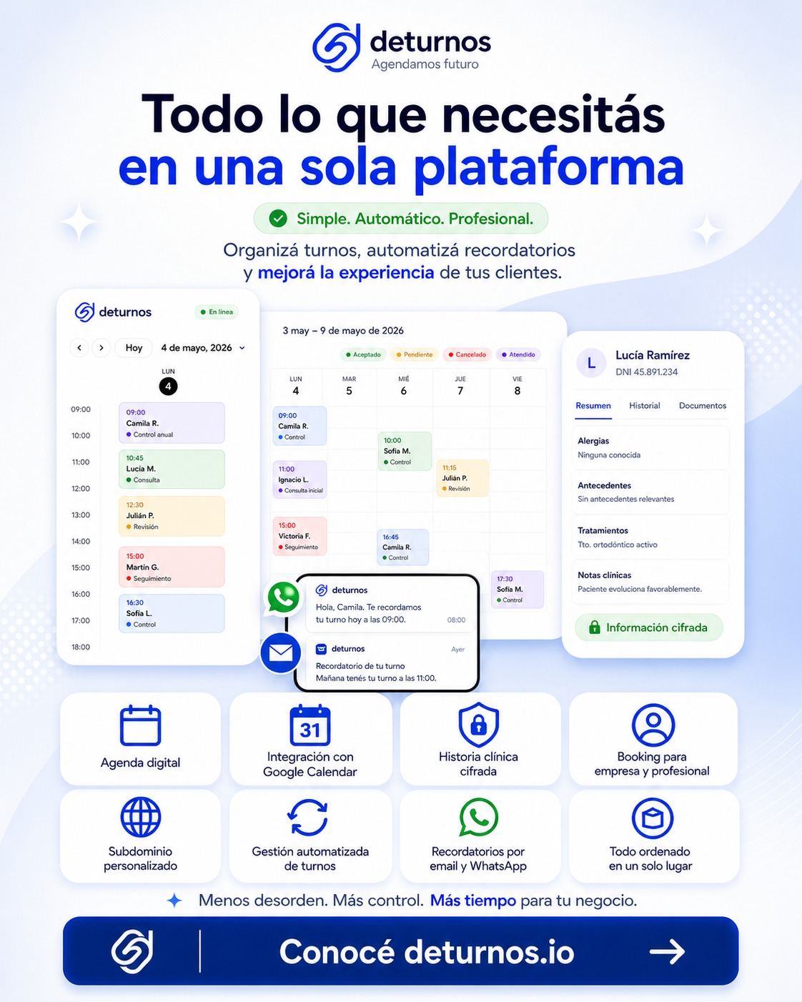 Todo lo que necesitás en Deturnos